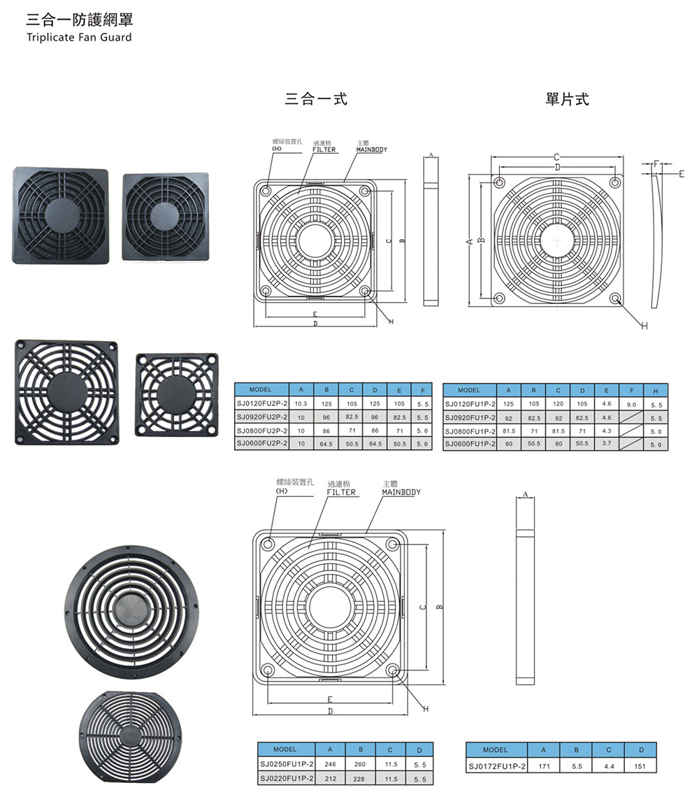 三合一防护网