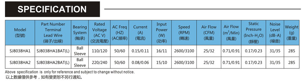 台湾好色先生TV在线下载SJ8038HA2-AC轴流风机